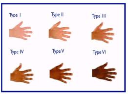 used on wikipage:http://www.vitad.org/tiki-index.php?page_id=1689