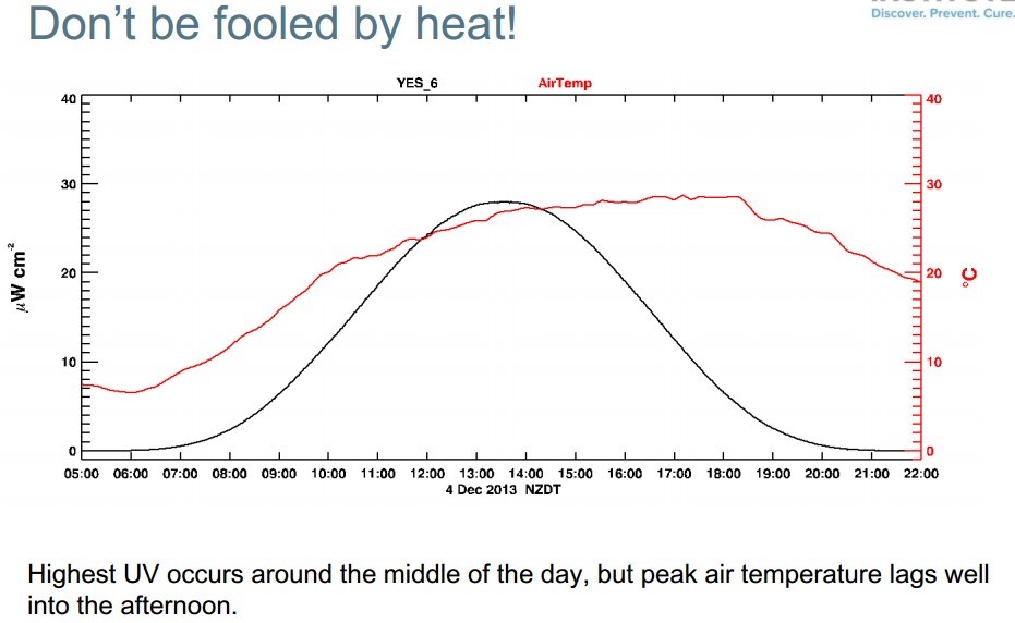 http://vitad.org/tiki-index.php?page_id=6034